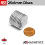 25mm x 1mm 63/64in x 1/32in N52 Discs Rare Earth Neodymium Magnet 25x1mm