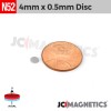 4mm x 0.5mm N52 Neodymium Disc Magnet - 5/32" x 1/64" Ultra-Thin 4x0.5mm